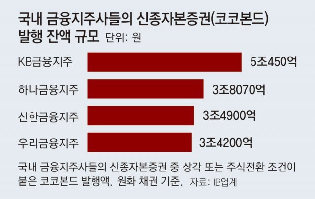 코코상회 이미지