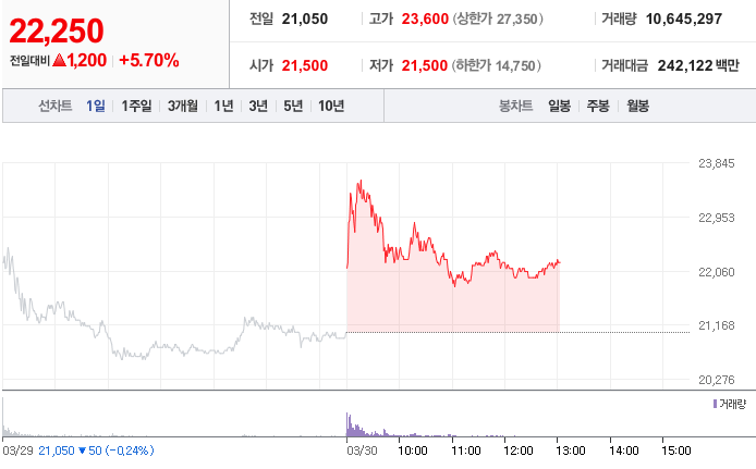 엠케이엔지니어링 이미지