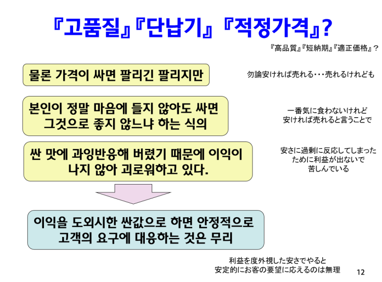 주식회사 에이원 이미지