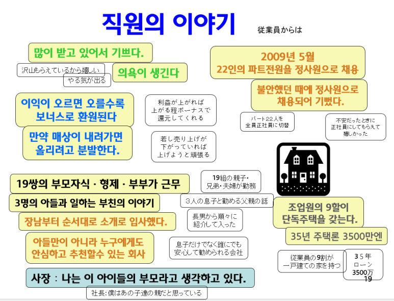 주식회사 에이원 이미지