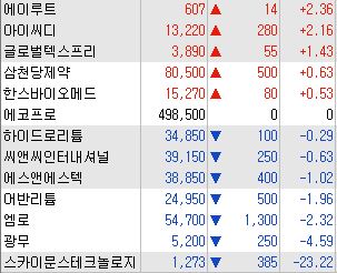 제우스씨앤씨 이미지
