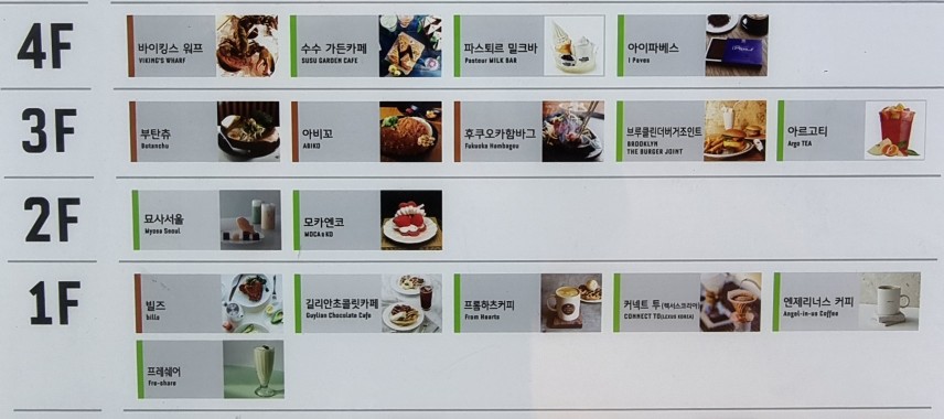 아르고티코리아 롯데월드몰 이미지