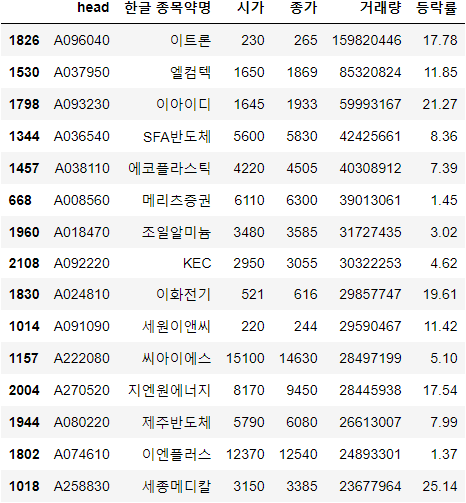 에코플러스이앤씨 이미지