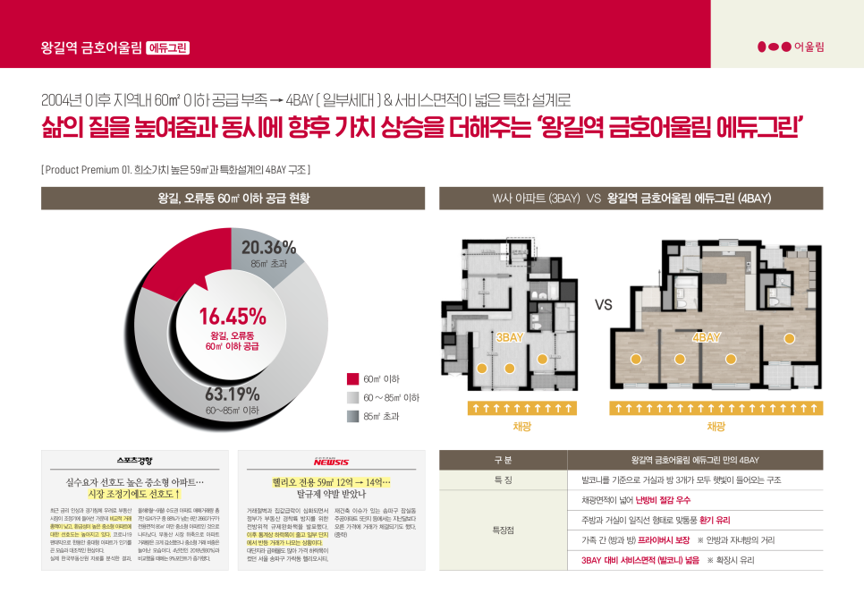 주식회사 어울림 이미지