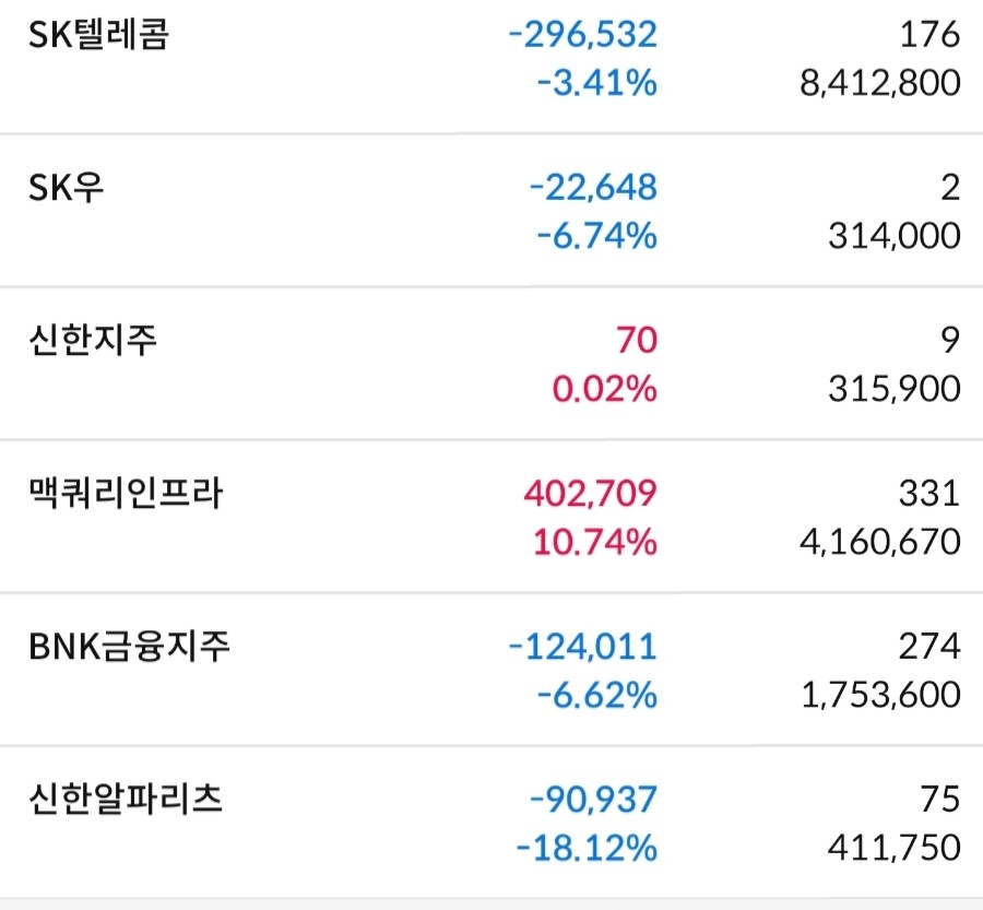 유니온텔레콤 이미지