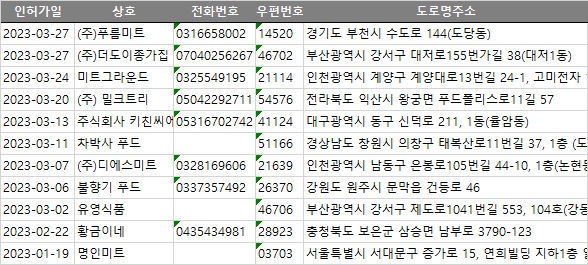 명인미트 이미지