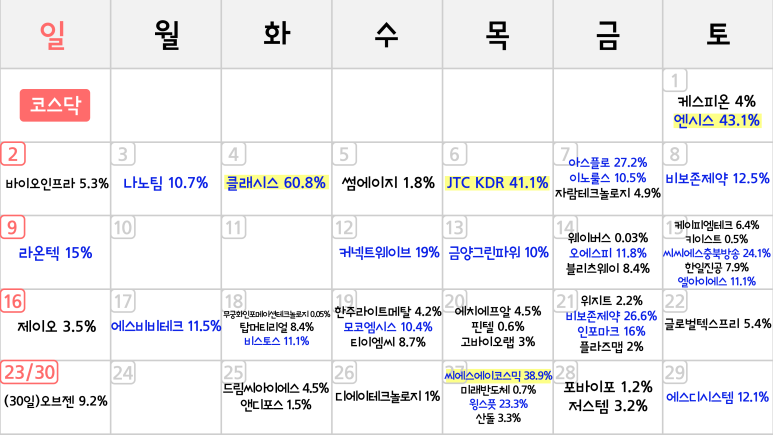 디에이이앤씨 이미지
