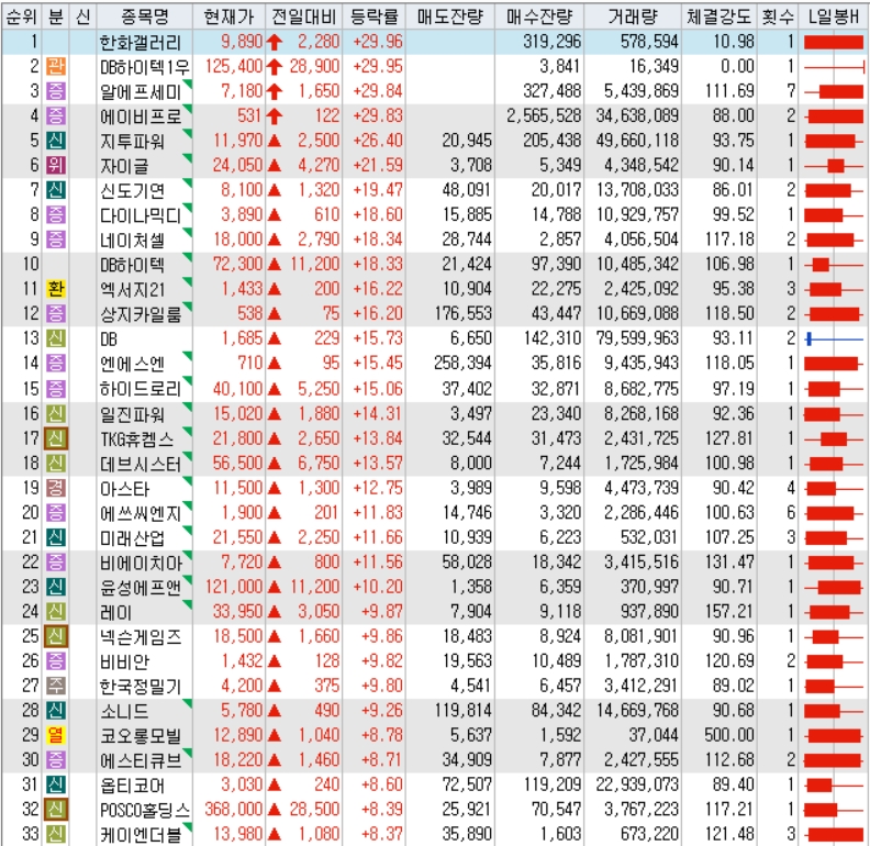 (주)네이쳐 엔지니어링 이미지