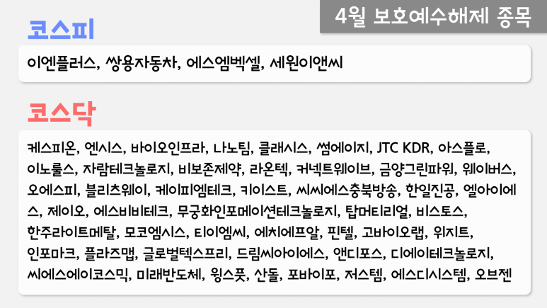 디에이이앤씨 이미지