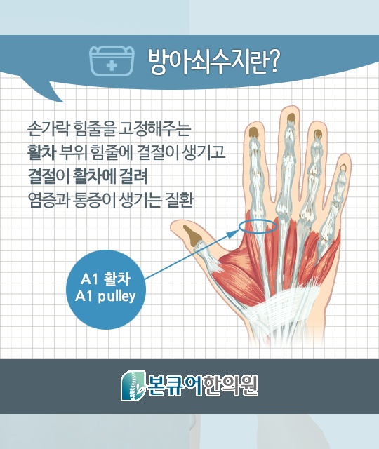 채한의원 이미지