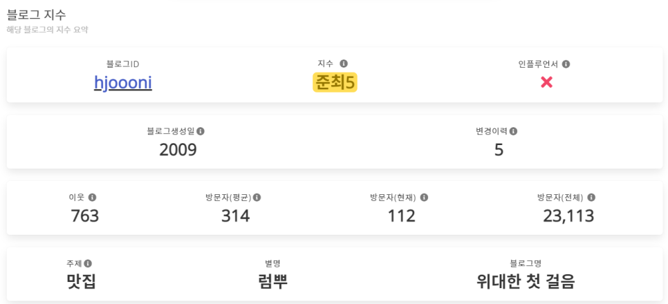 리드애드 이미지