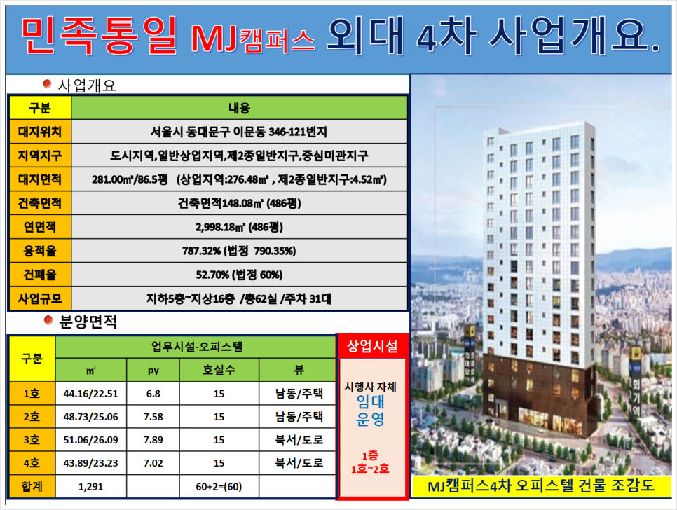 통일상가 이미지