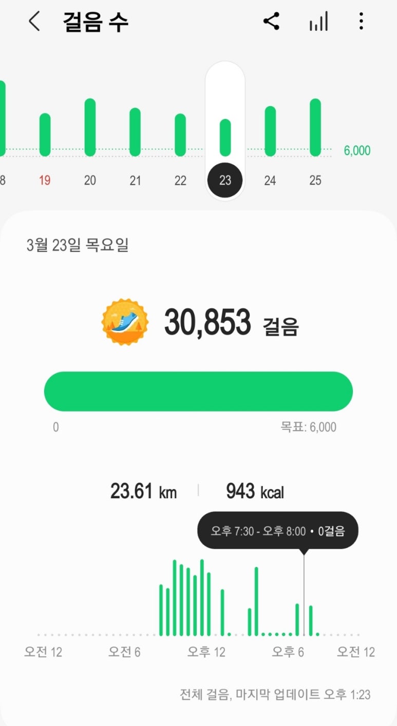 일번지무인텔 이미지