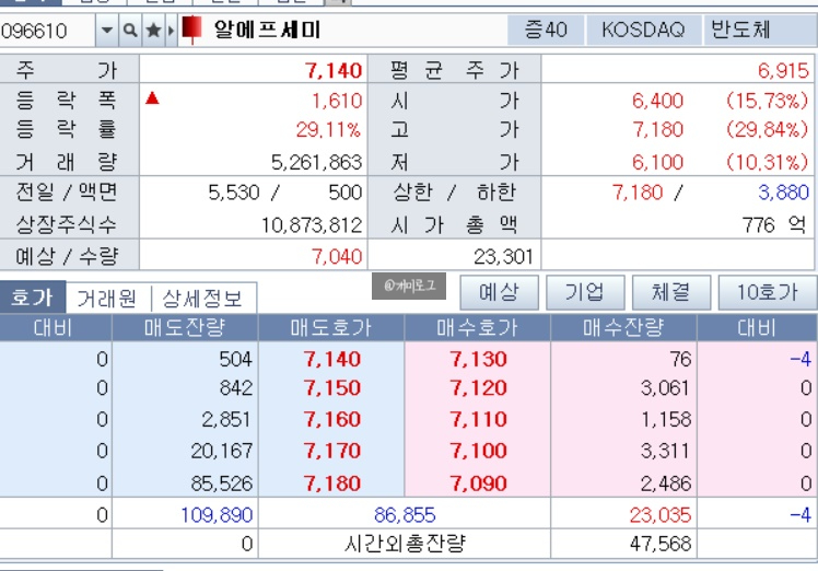 (주)유니시스템 이미지