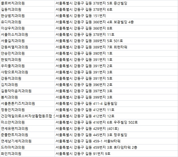화인서울치과의원 이미지