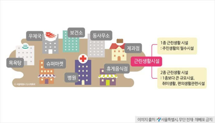 정이용원 이미지