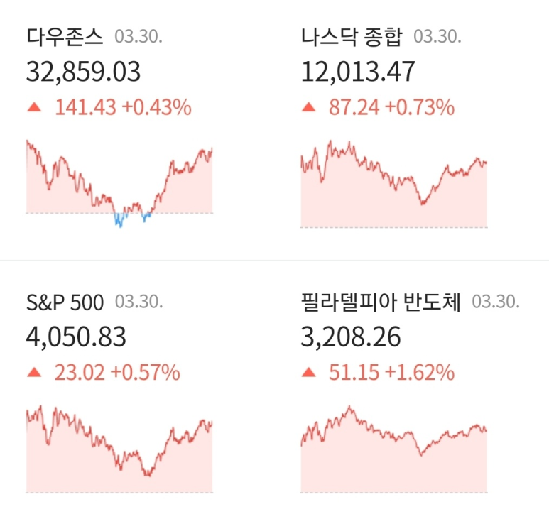 다우에이디 이미지