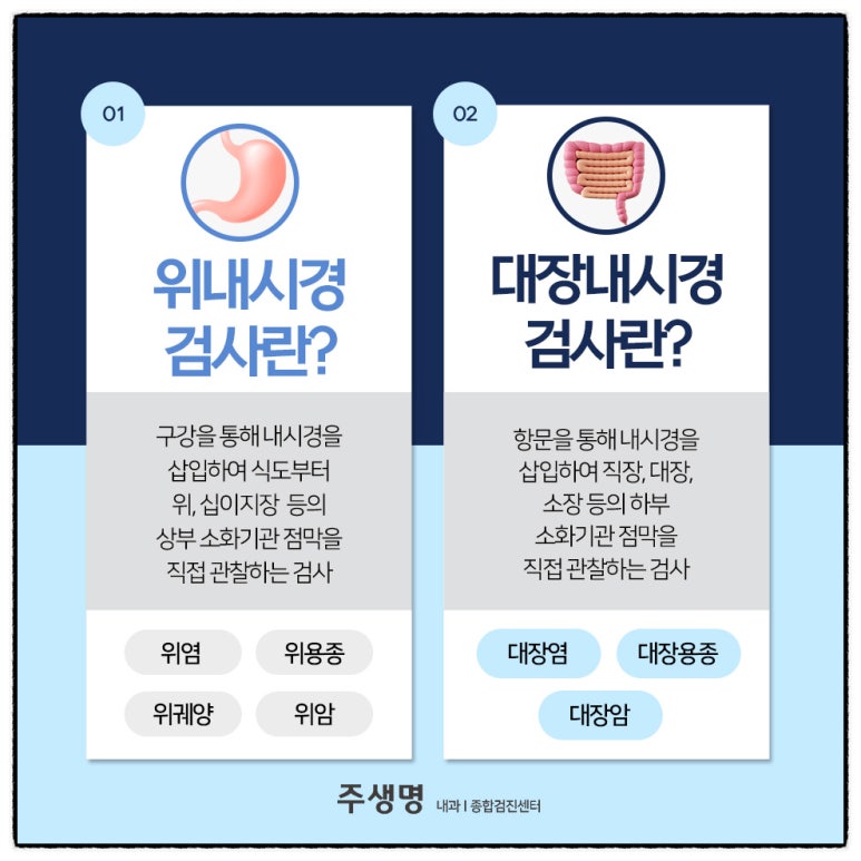 주내과의원 이미지