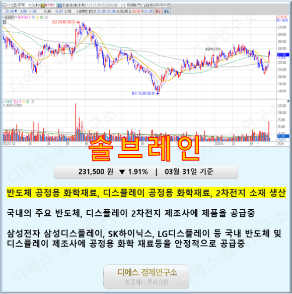 아시아첨가제(주) 이미지