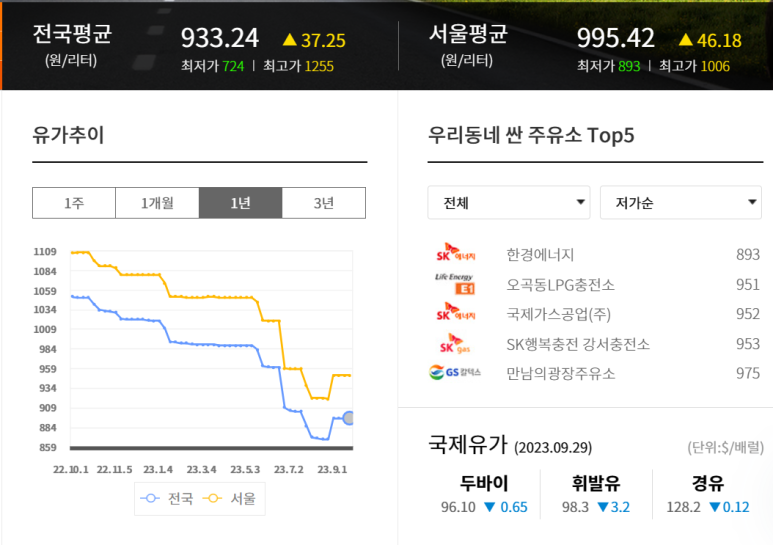 복지송파충전소 이미지