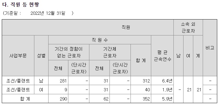 세진컴퍼니 이미지