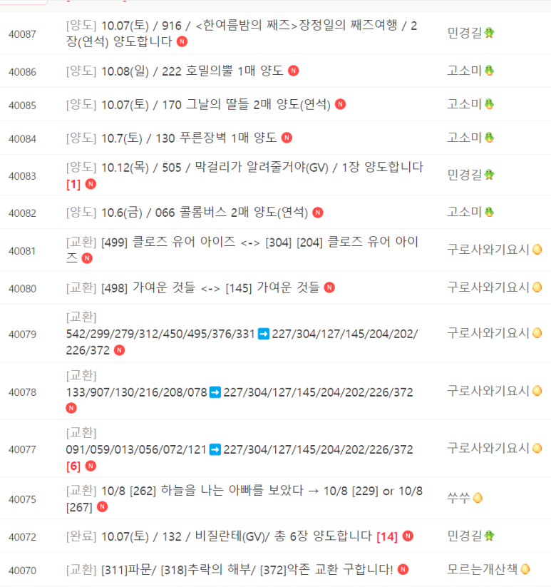 영화제다니는 사람들 이미지