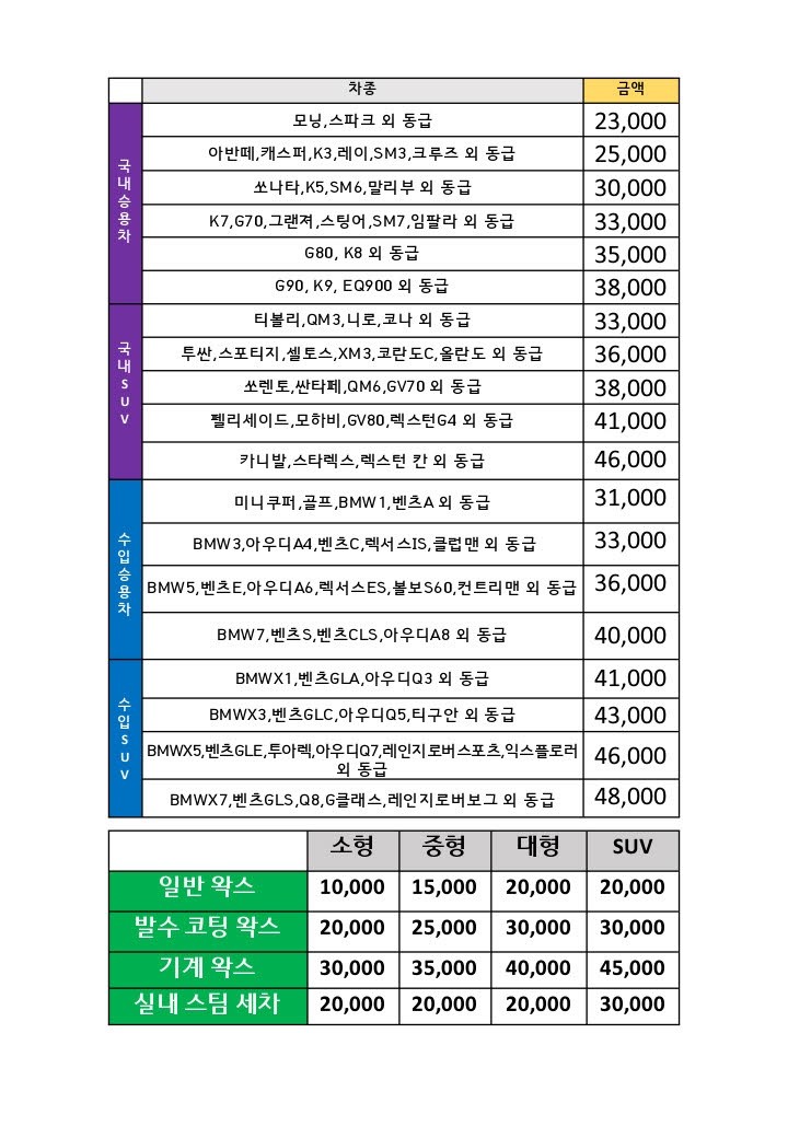 정석세차장 이미지