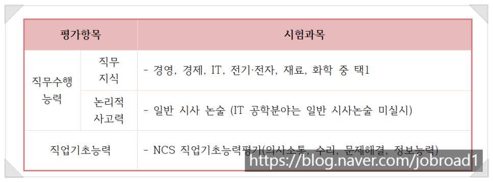(주)신보산업 이미지