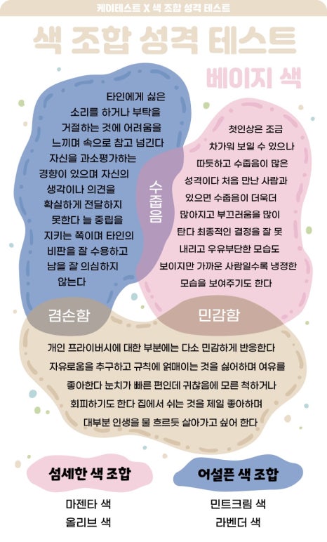 또또와 이미지