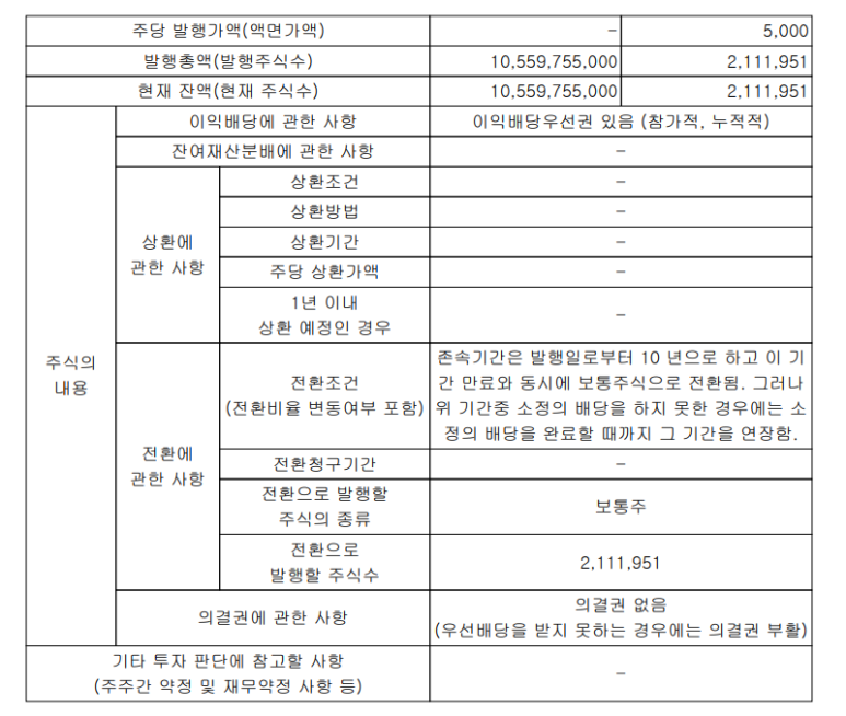 이앤씨케이 이미지