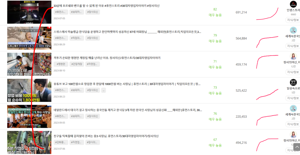 알고신 이미지