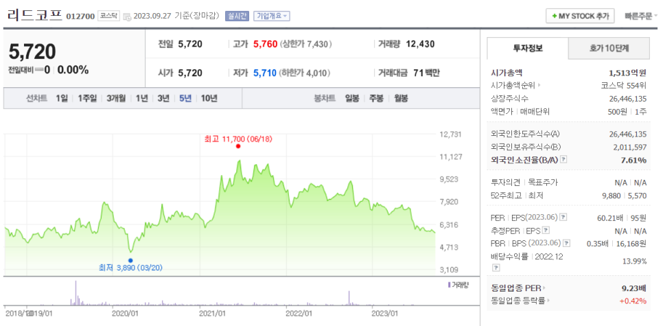 리드코프천안호두휴게소 이미지