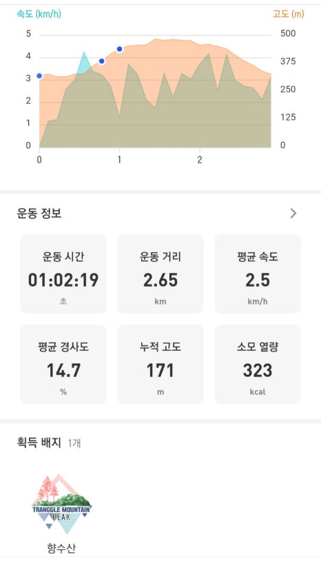 향수산 정상 이미지