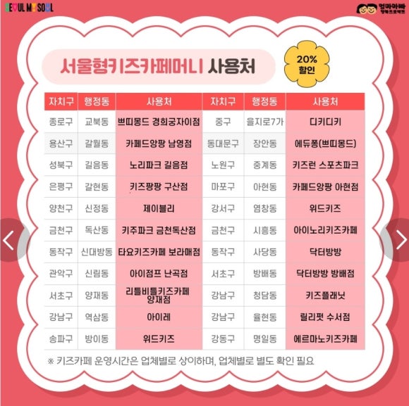 타요키즈카페 보라매점 이미지