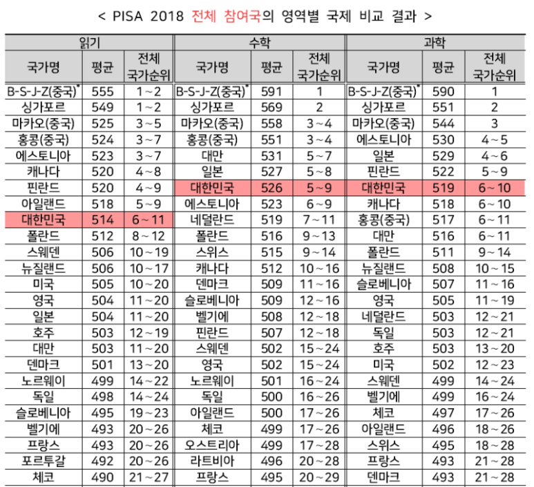 영재채널 이미지