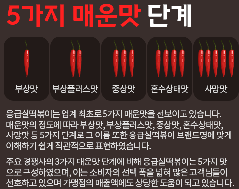 응급실국물떡볶이 이미지