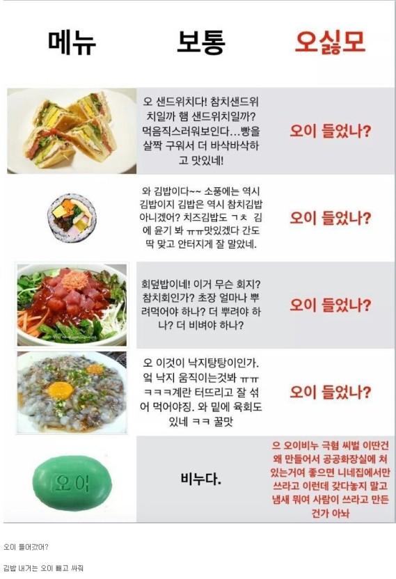 동회루 이미지