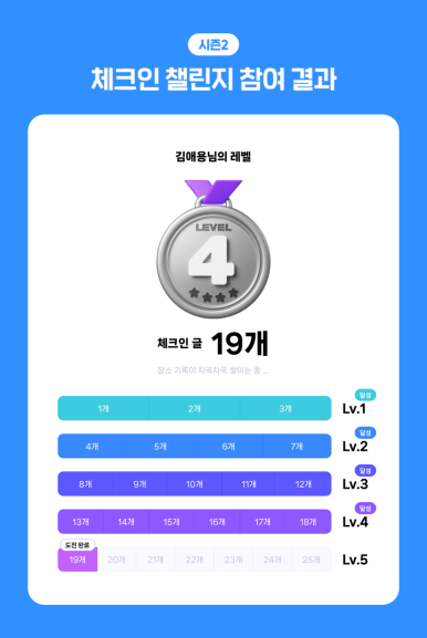 두근두근 체크인 이미지