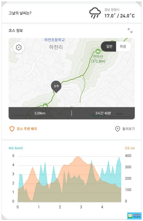 마금힐 이미지