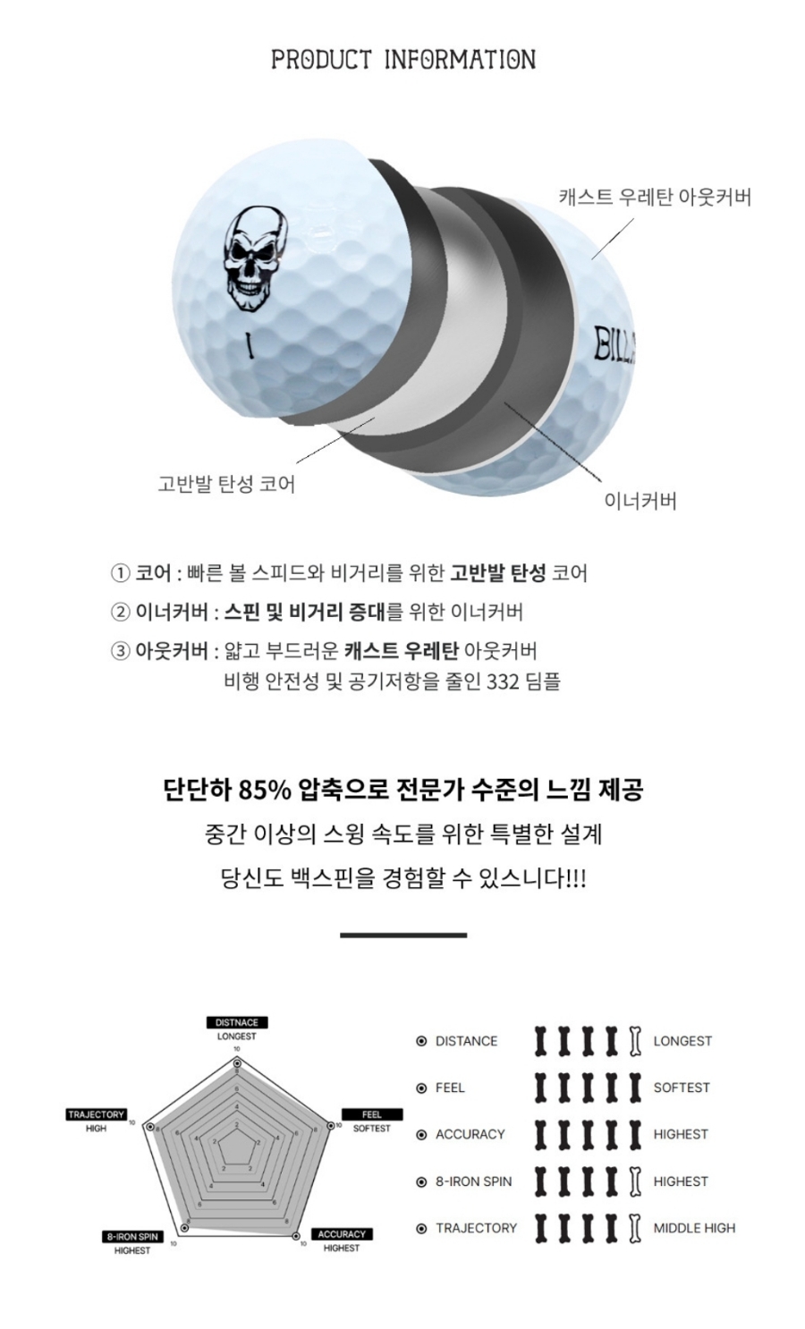 골프빌런대구경북총판 이미지