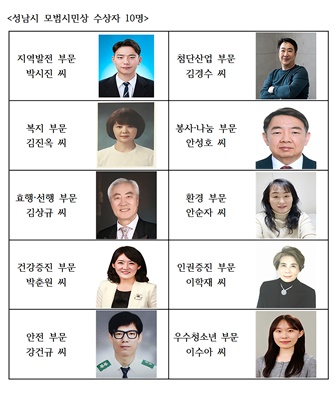 모범인력개발 이미지