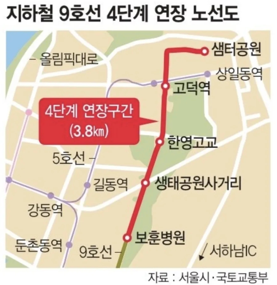 고덕비즈밸리 유통판매 복합시설 이미지