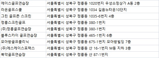 에스케이스포렉스 이미지