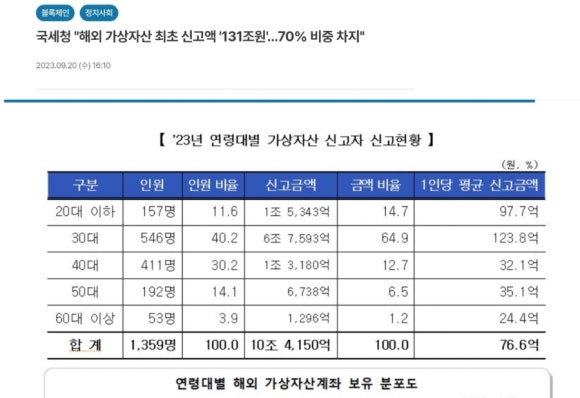 파일업 이미지