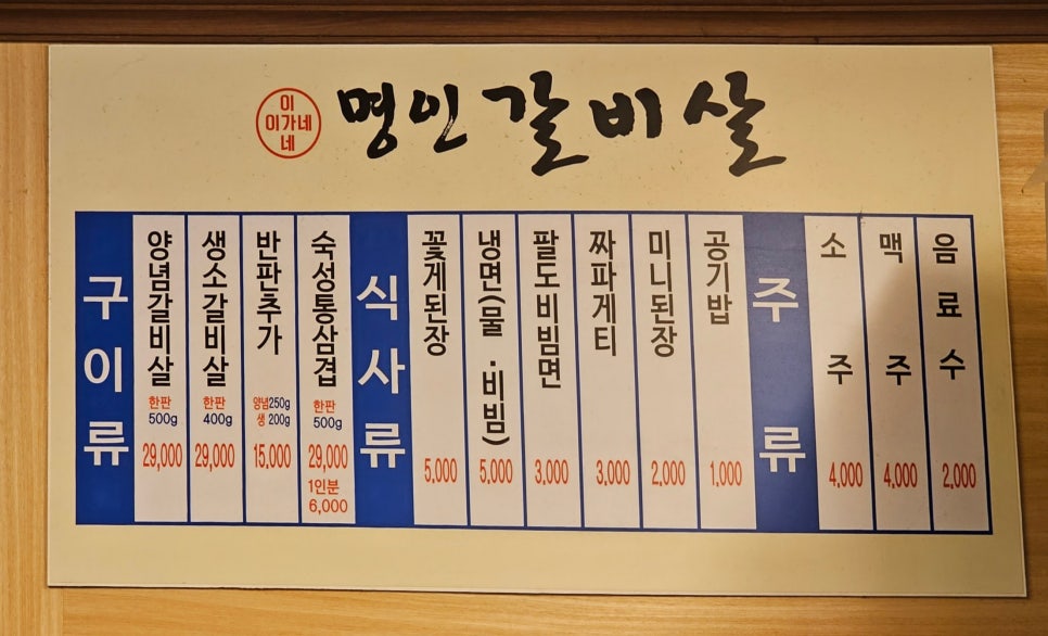 이가네명인갈비살서동점 이미지
