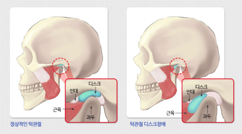 잠실원치과의원 이미지