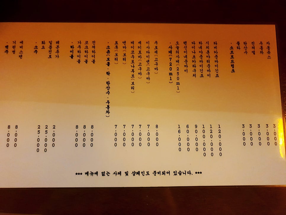 야키토리파노 이미지