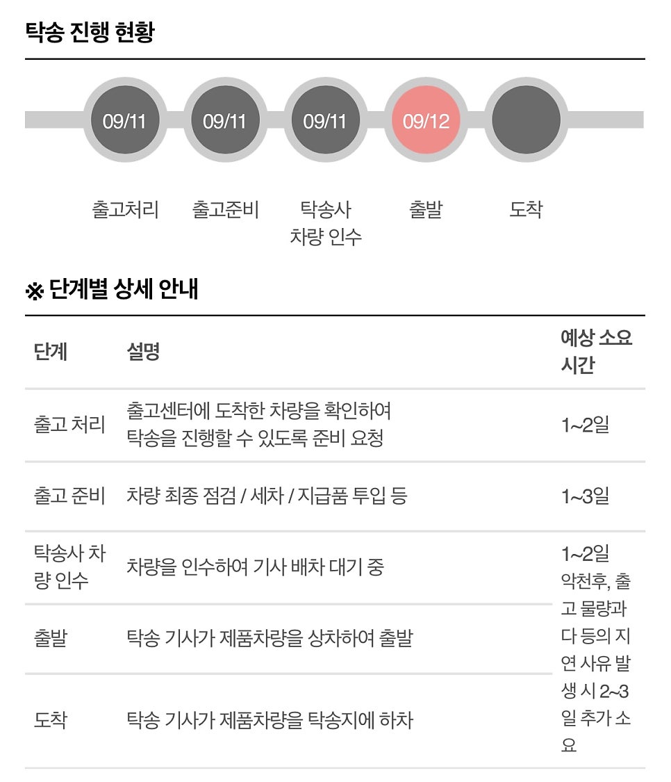 스피드썬팅 이미지