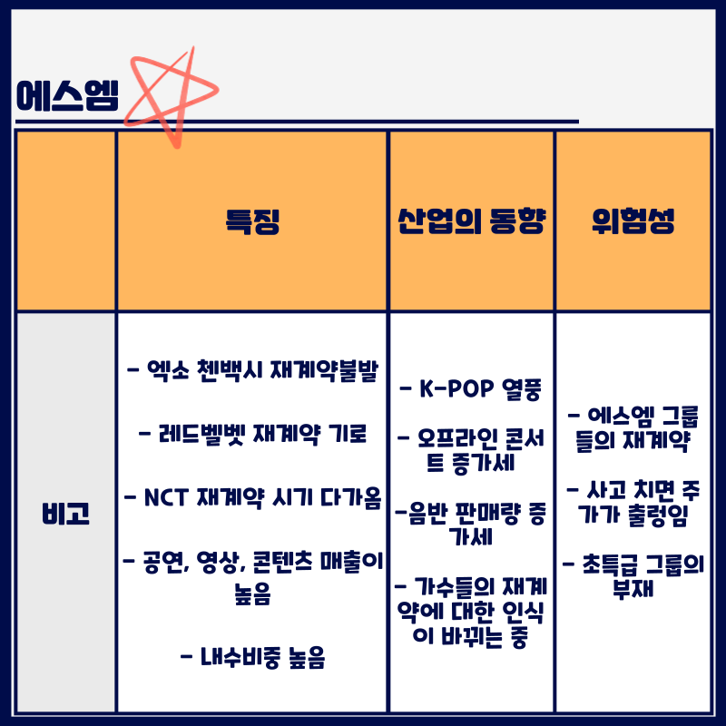 더블에스엠 이미지