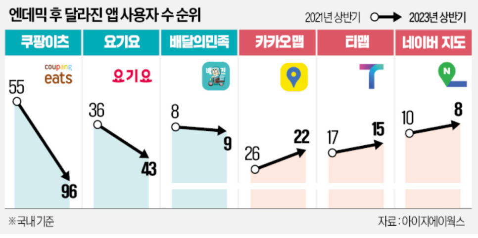 주공조경 이미지